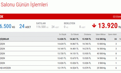 Edirne Ticaret Borsası yeni fiyat listesi 2-3 Ekim 2023