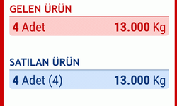 Edirne Ticaret Borsası 9 Kasım 2023 güncel fiyatlar