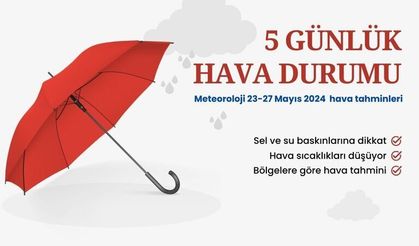 Türkiye'de kuru yer kalmayacak, toprak suya doyacak! Meteoroloji sel ve su baskını uyarısı yaptı