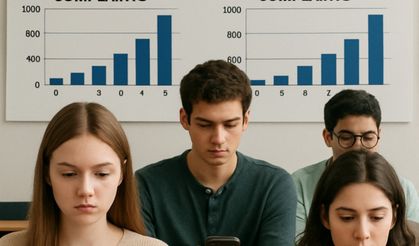 Öğrenciler okulu bırakıyor: Yurt fiyatları 65 bin TL’ye çıktı
