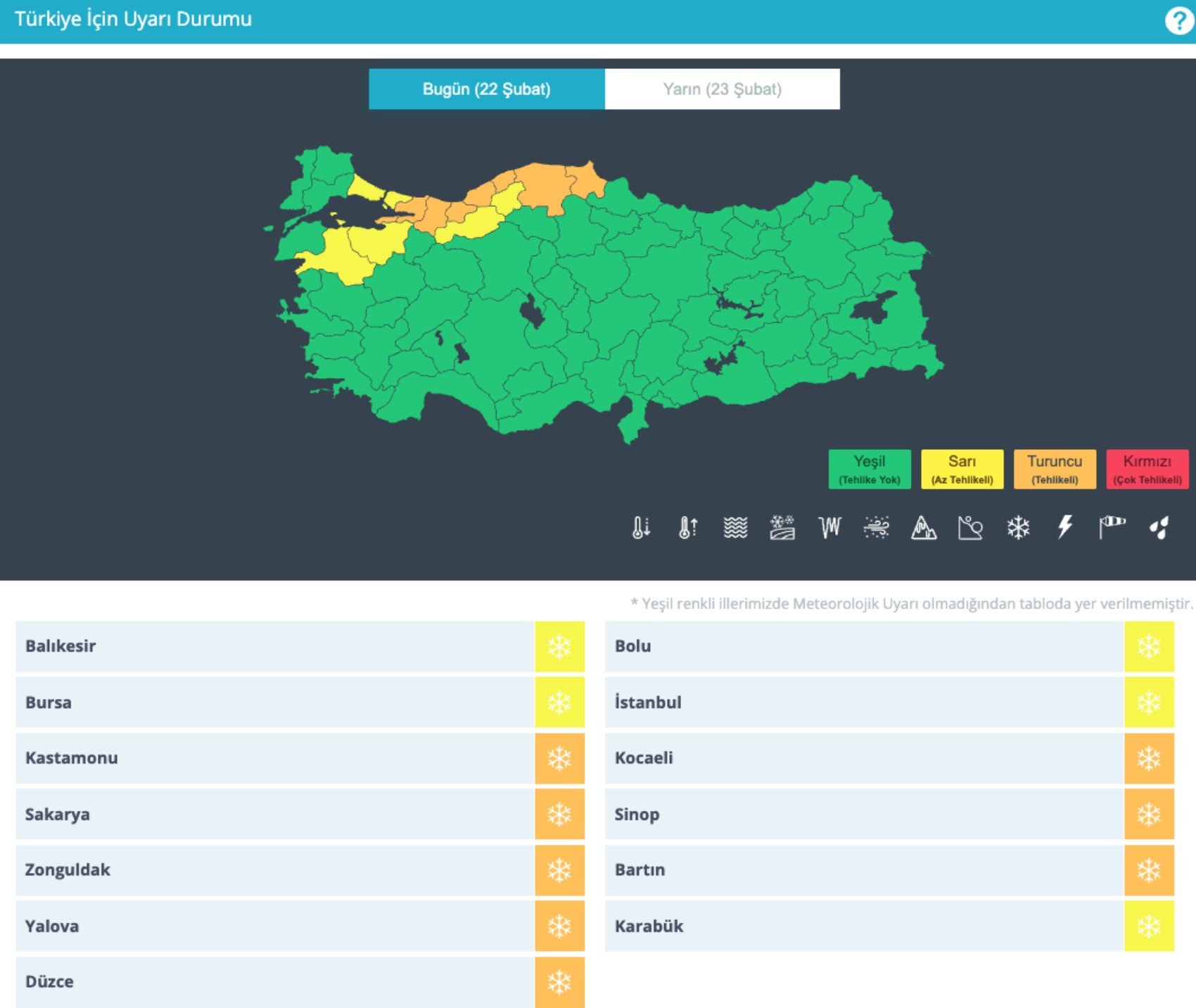 Meteoroloji’den Turuncu Ve Sarı Kodlu Uyarı Geldi 22 Şubat Cumartesi Hava Durumu