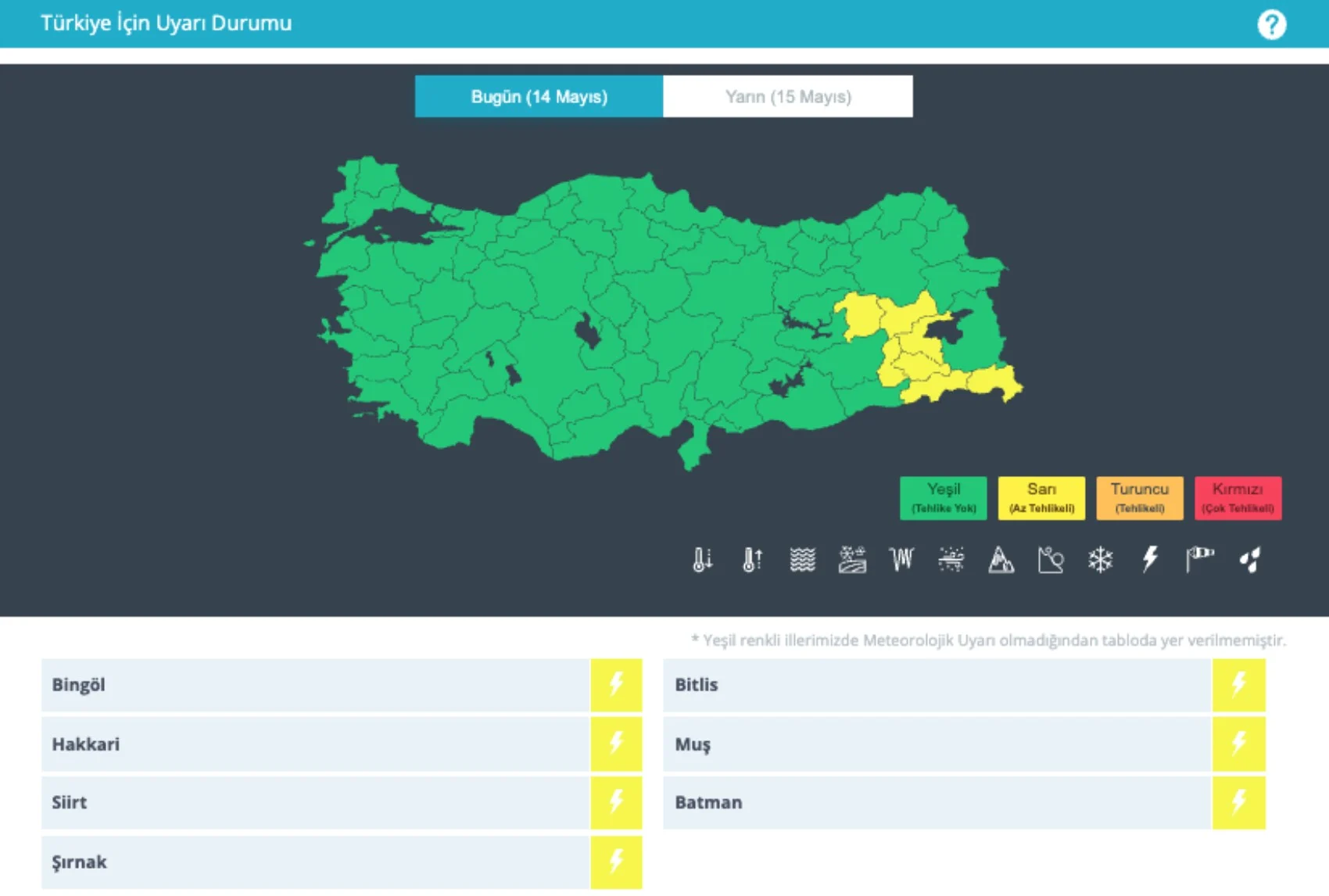 Meteoroloji’den 7 Ile Sarı Kodlu Uyarı! Sağanak Ve Fırtına Geliyor (14 Mayıs Hava Durumu) 1