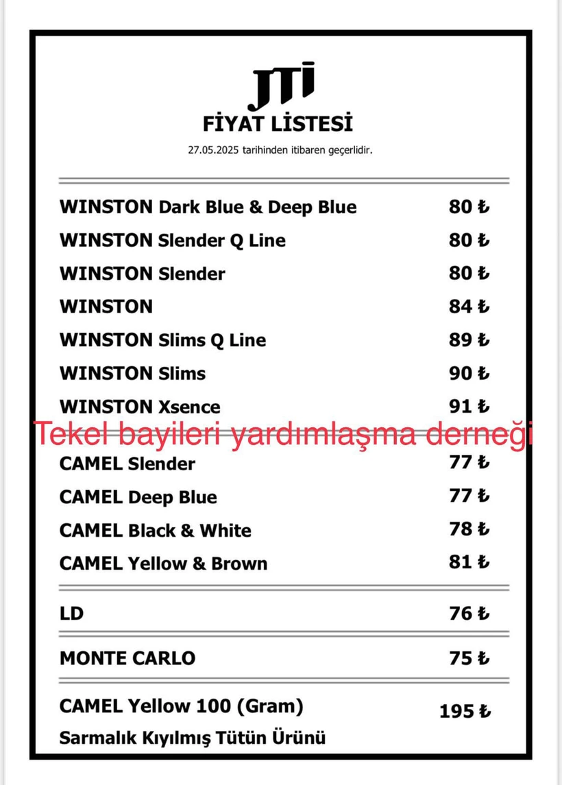 Sigara Fiyatlarına 27 Mayıs Zamm En Ucuz Sigara 75 Tl Oldu, Işte Güncel Liste 1